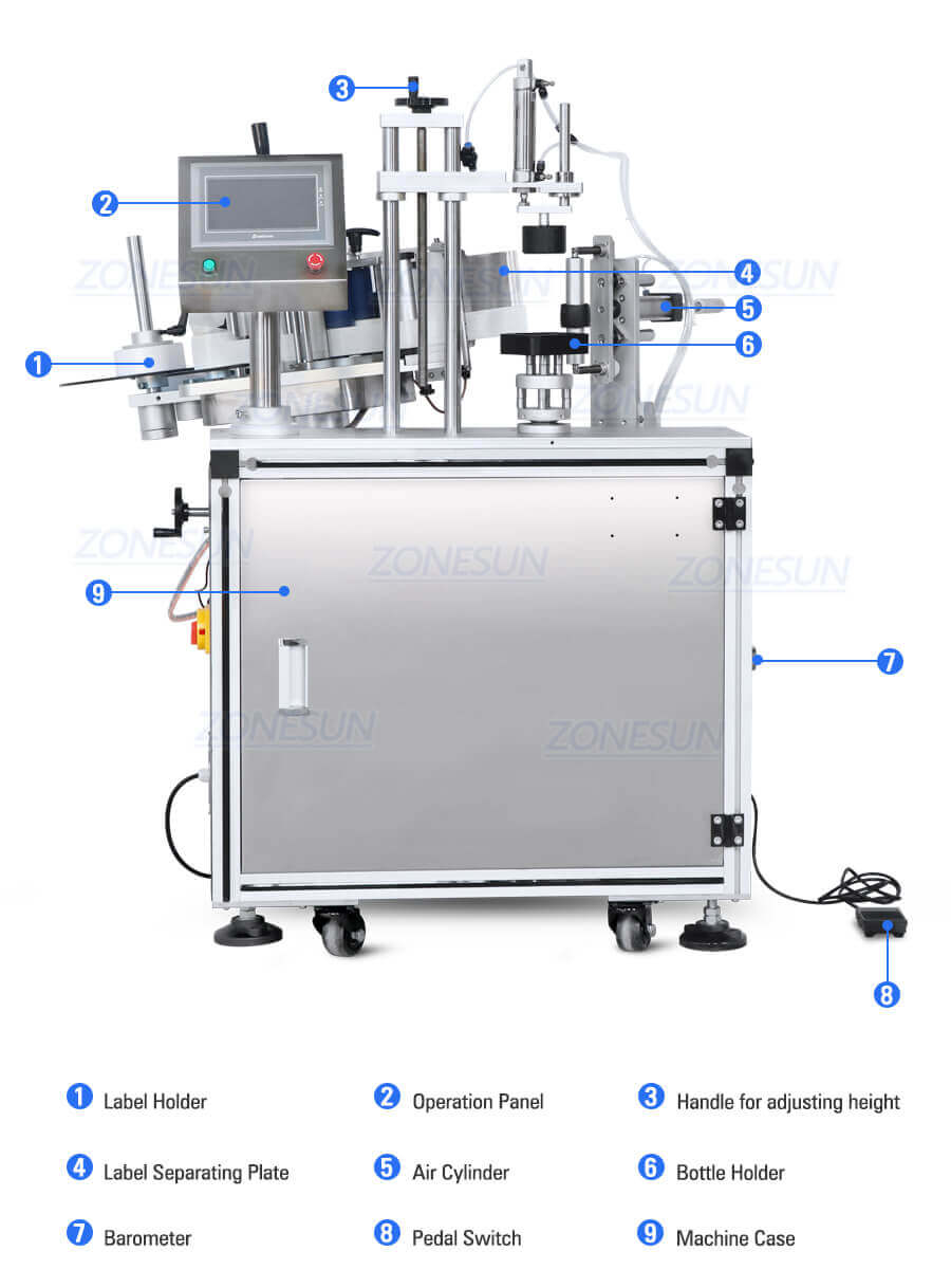 Square Bottle Labeling Machine-ZONESUN TECHNOLOGY LIMITED