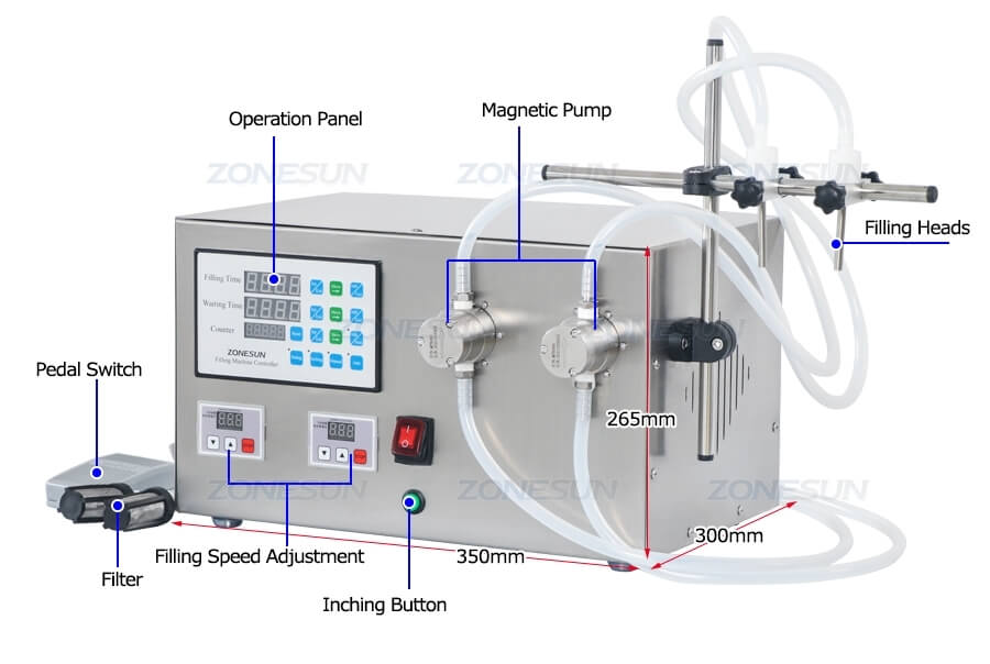 Liquid Filling Machine-ZONESUN TECHNOLOGY LIMITED