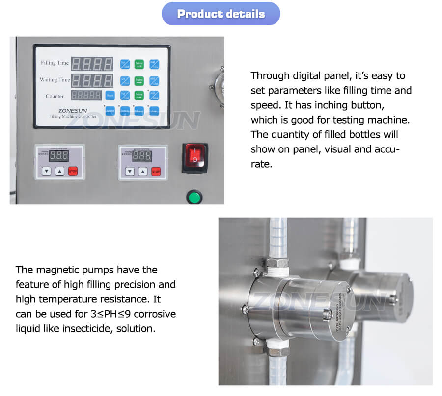 Liquid Filling Machine-ZONESUN TECHNOLOGY LIMITED