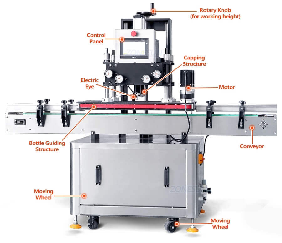 Servo Capping Machine-ZONESUN TECHNOLOGY LIMITED