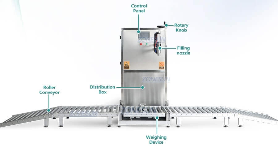 Drum Weighing Filling Machine-ZONESUN TECHNOLOGY LIMITED