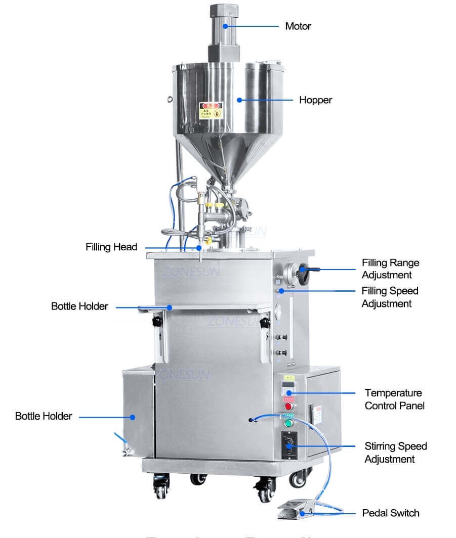 Cosmetic Heating Paste Filling Machine With Mixer-ZONESUN TECHNOLOGY LIMITED