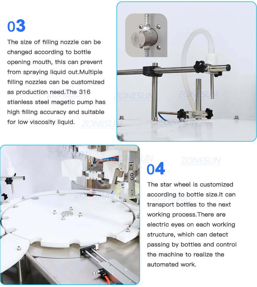 Essential Oil Filling Capping Machine-ZONESUN TECHNOLOGY LIMITED