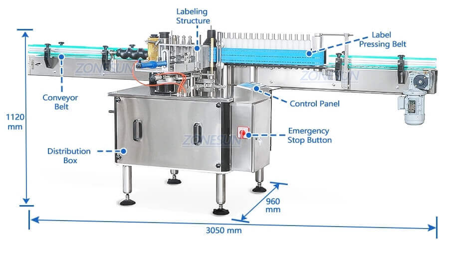 Wet Glue Labeling Machine-ZONESUN TECHNOLOGY LIMITED