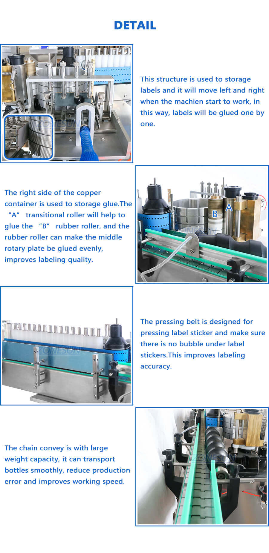 Wet Glue Labeling Machine-ZONESUN TECHNOLOGY LIMITED