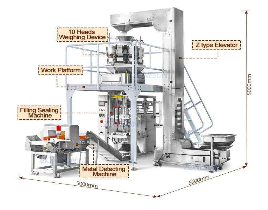 VFFS Packaging Machine-ZONESUN TECHNOLOGY LIMITED