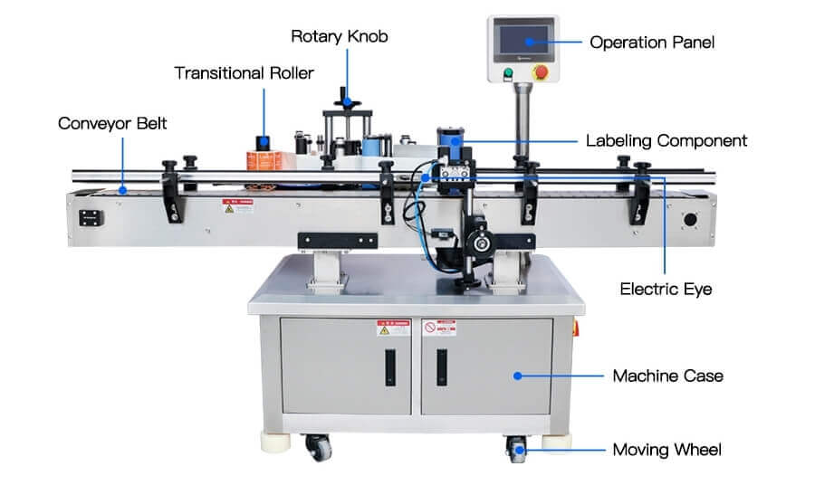 Granule Weighing Filling Line-ZONESUN TECHNOLOGY LIMITED