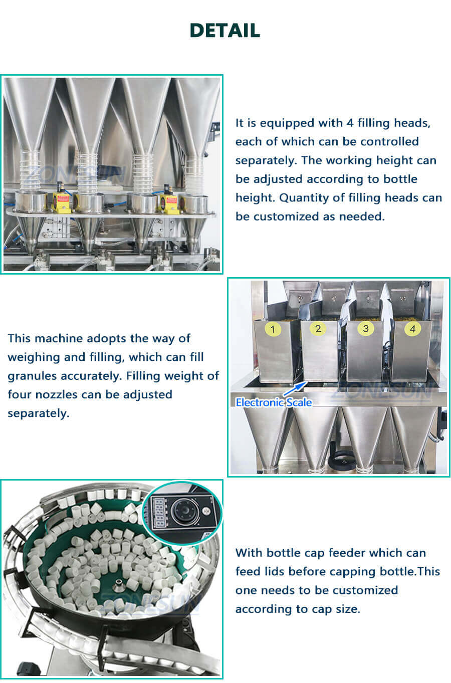 Granule Weighing Filling Line-ZONESUN TECHNOLOGY LIMITED