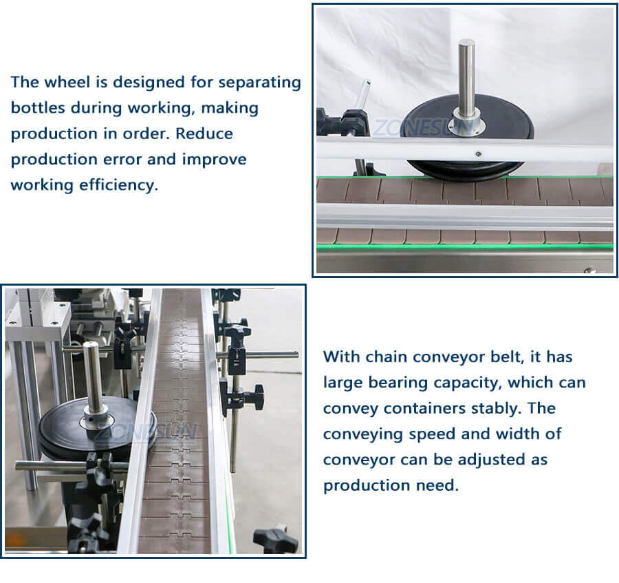 Round Bottle Labeling Machine-ZONESUN TECHNOLOGY LIMITED