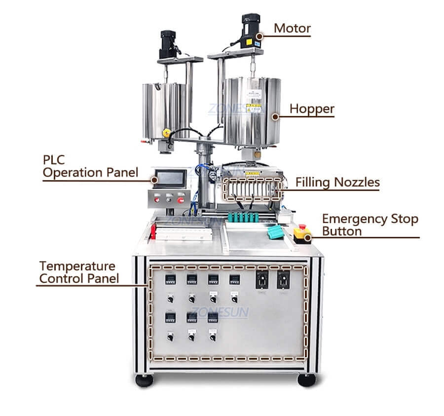 Lipstick Filling Machine-ZONESUN TECHNOLOGY LIMITED