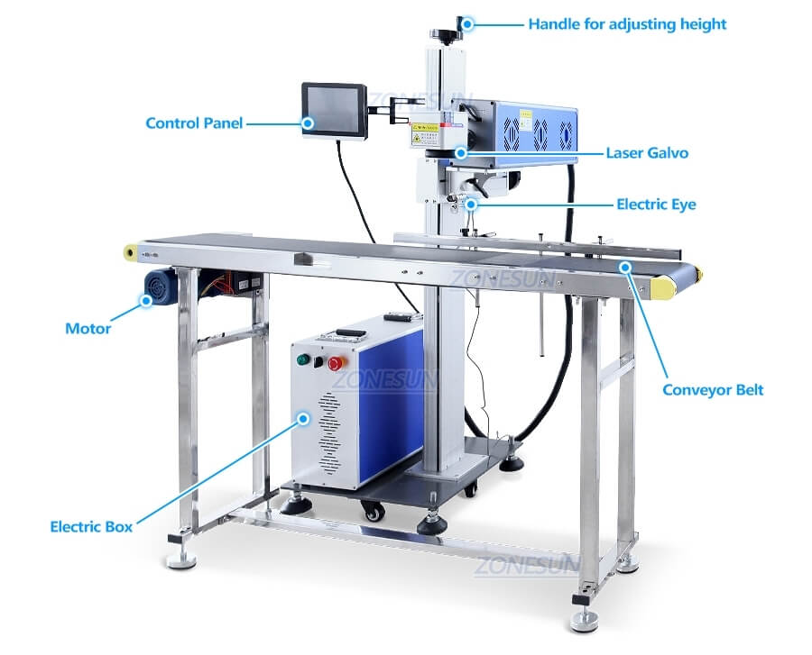 Laser Marking Machines-ZONESUN TECHNOLOGY LIMITED