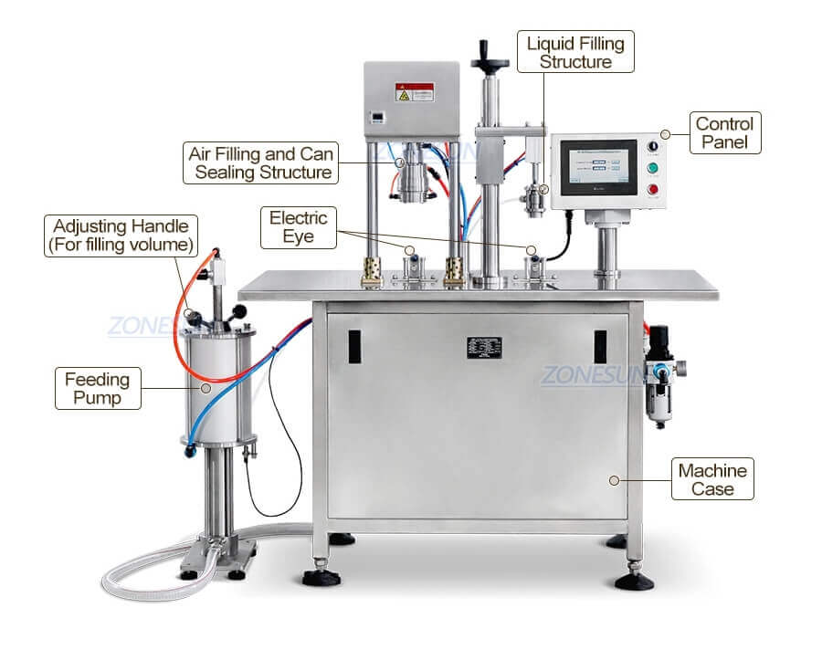 Aerosol Filling Capping Machine-ZONESUN TECHNOLOGY LIMITED