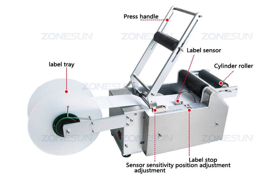 Round Bottles Labeling Machine-ZONESUN TECHNOLOGY LIMITED