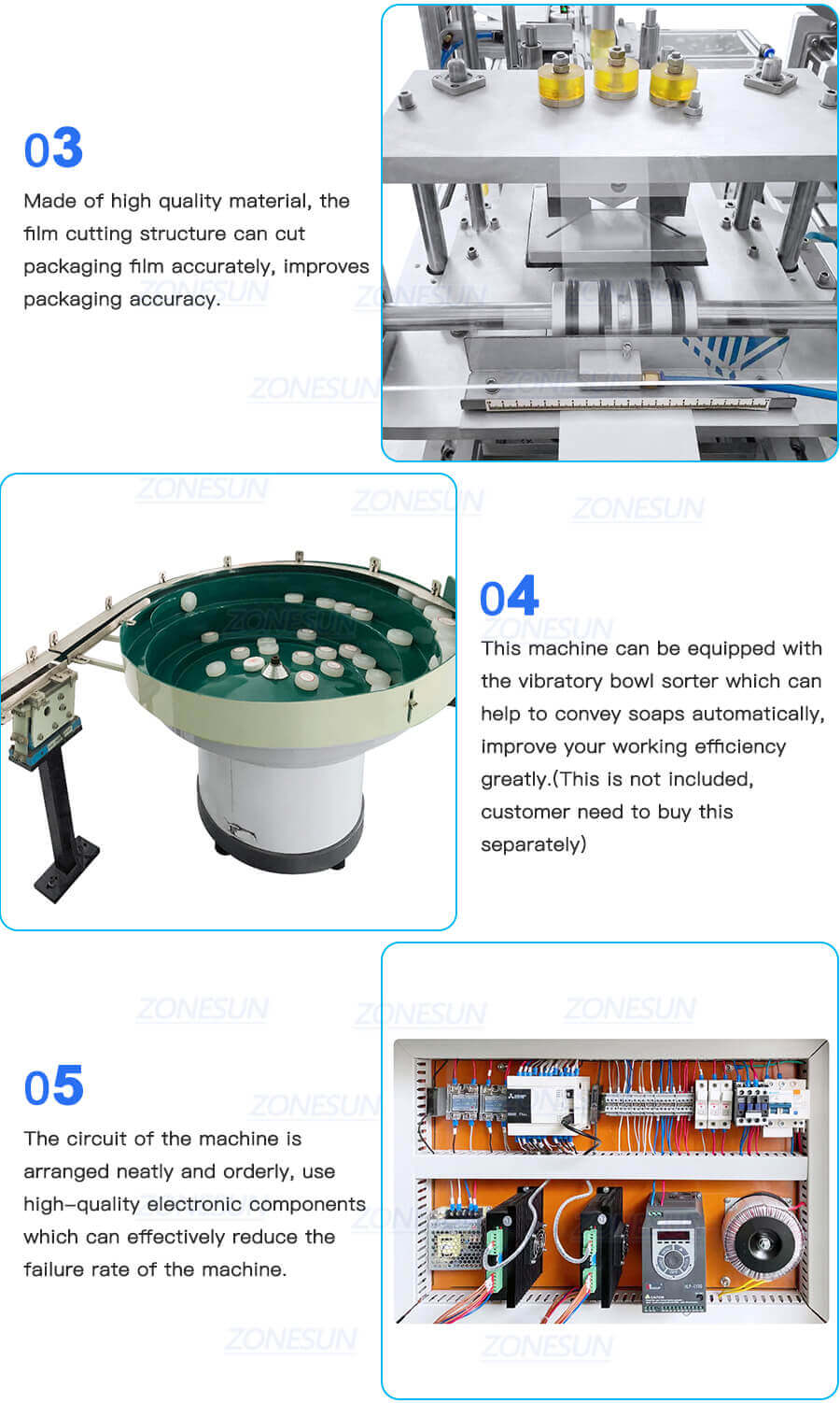 Soap Packaging Machine-ZONESUN TECHNOLOGY LIMITED