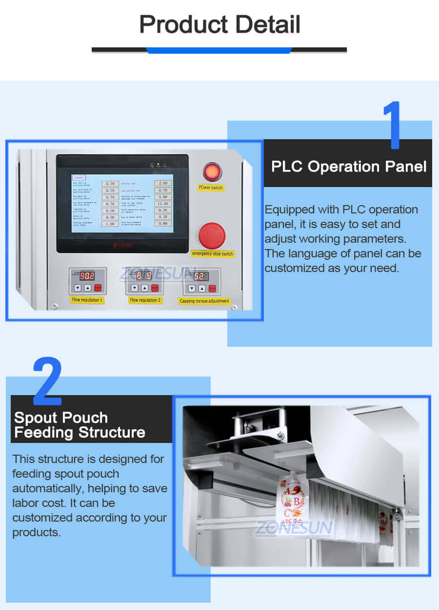 Spout Pouch Filling Machine-ZONESUN TECHNOLOGY LIMITED