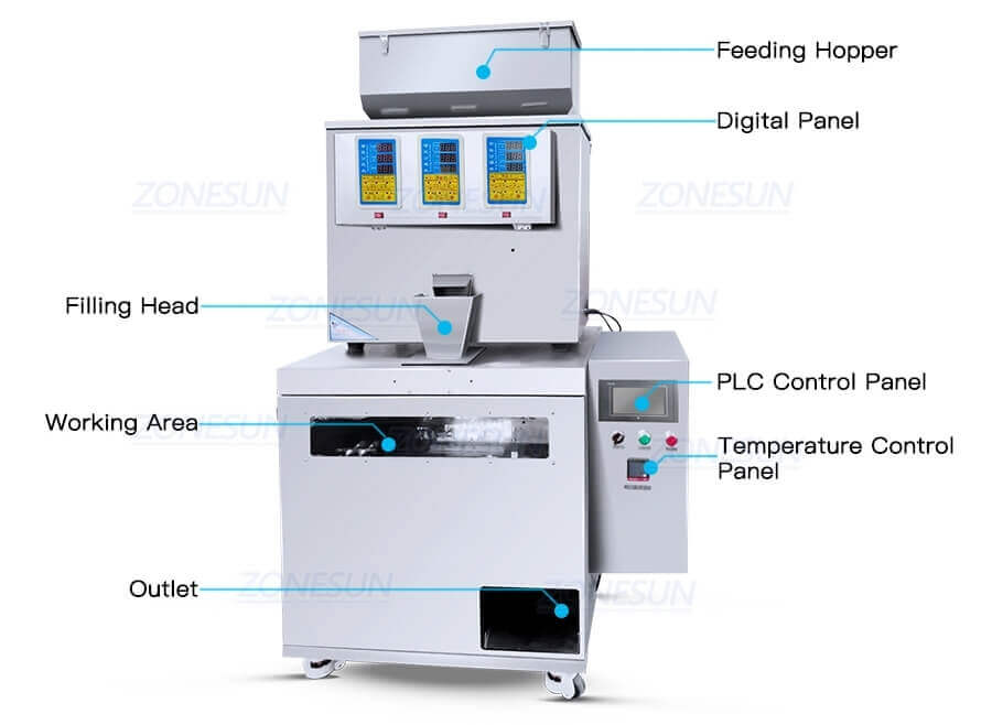 Pouch Granule Weighing Packaging Machine-ZONESUN TECHNOLOGY LIMITED