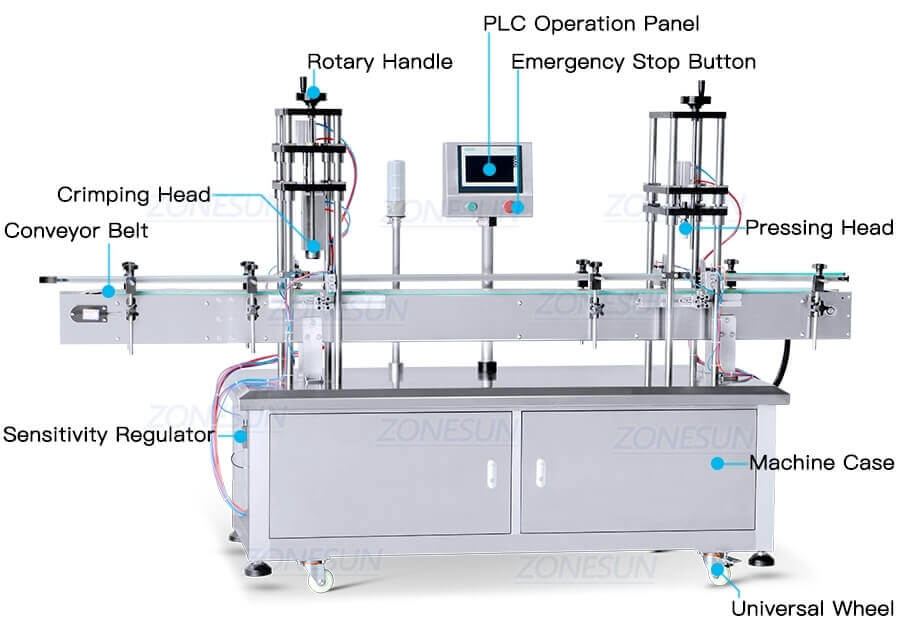 Perfume Bottle Crimping Machine-ZONESUN TECHNOLOGY LIMITED