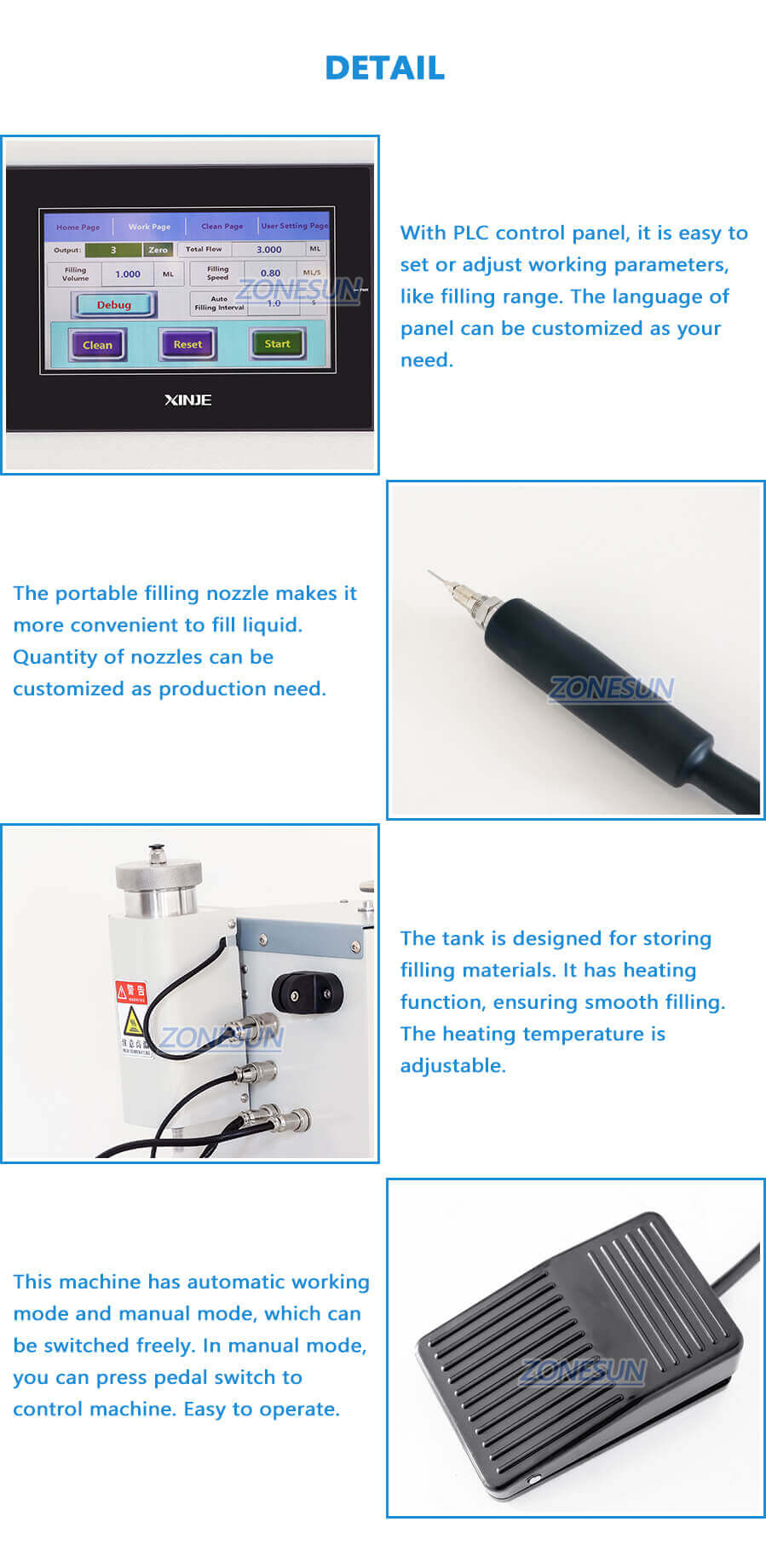 Thick Oil Filling Machine-ZONESUN TECHNOLOGY LIMITED
