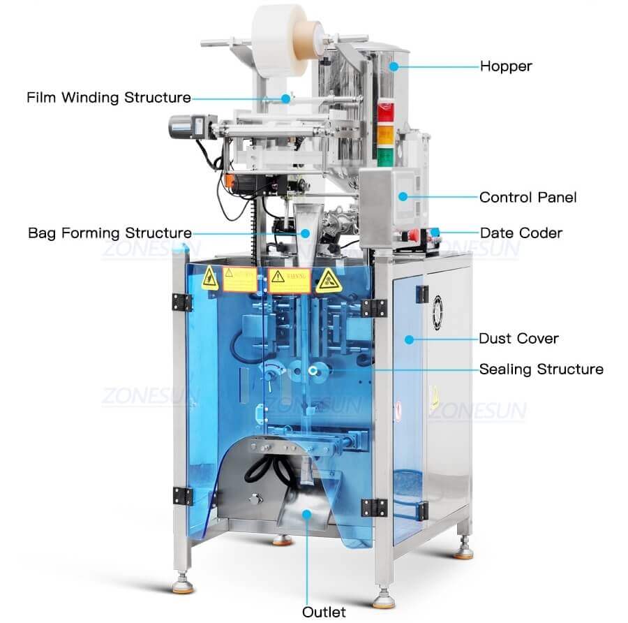 Pouch VFFS Packing Machine-ZONESUN TECHNOLOGY LIMITED
