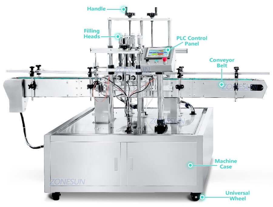 Perfume Production Line-ZONESUN TECHNOLOGY LIMITED