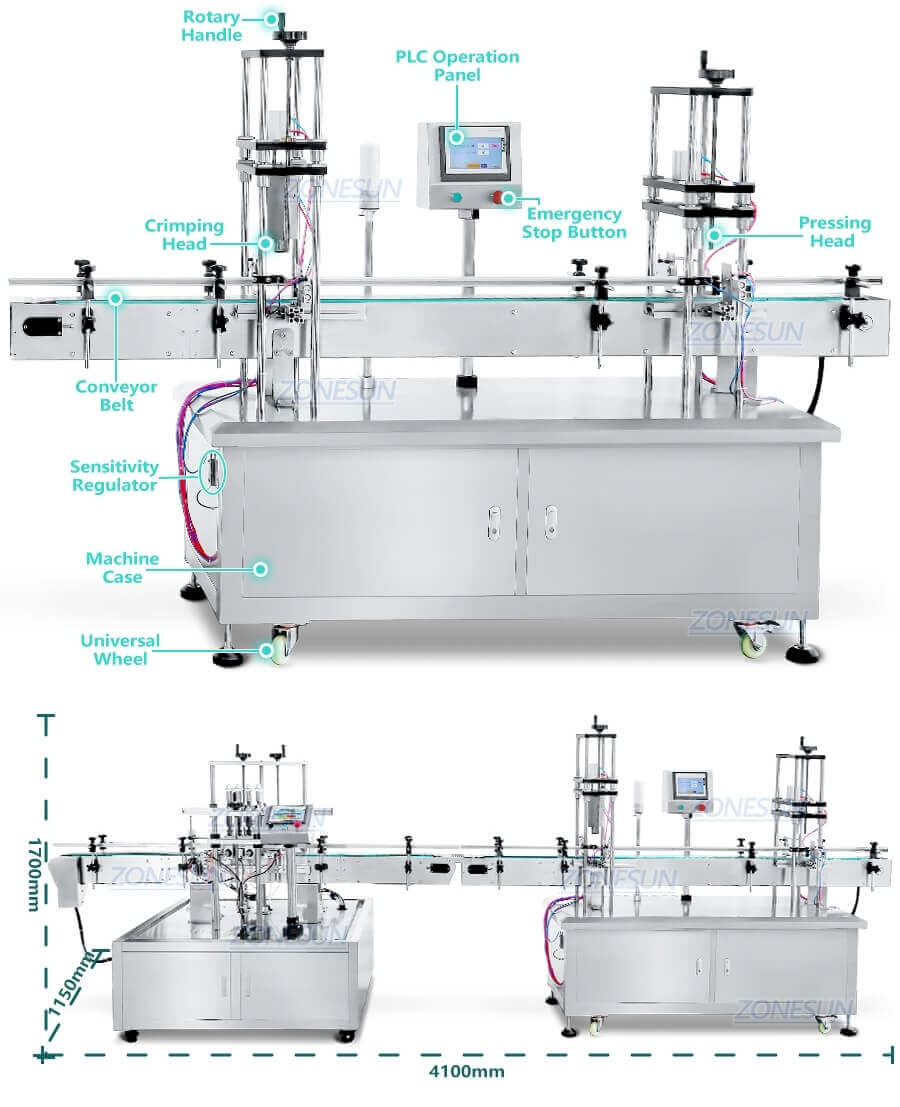 Perfume Production Line-ZONESUN TECHNOLOGY LIMITED