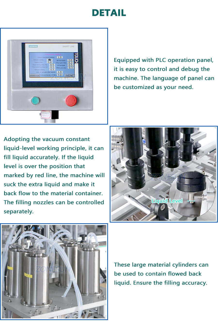 Perfume Production Line-ZONESUN TECHNOLOGY LIMITED