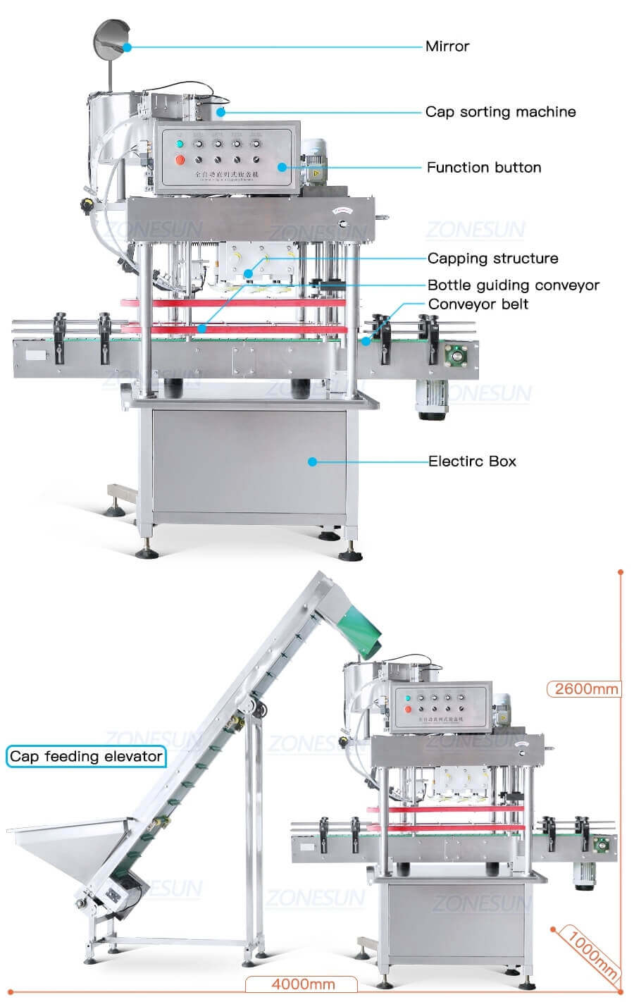Spindle Capping Machine-ZONESUN TECHNOLOGY LIMITED