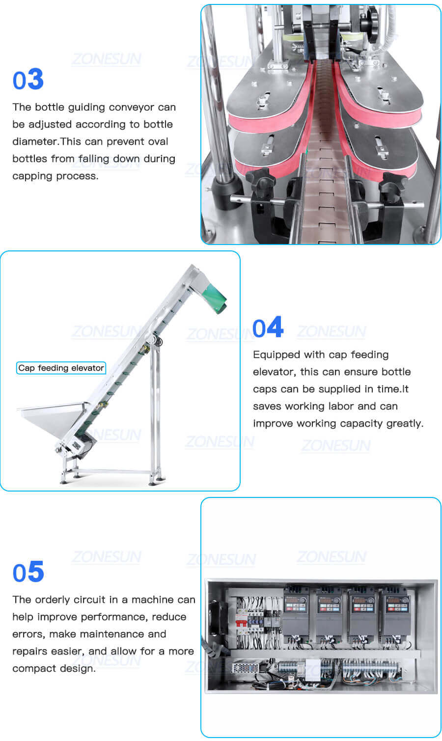 Spindle Capping Machine-ZONESUN TECHNOLOGY LIMITED