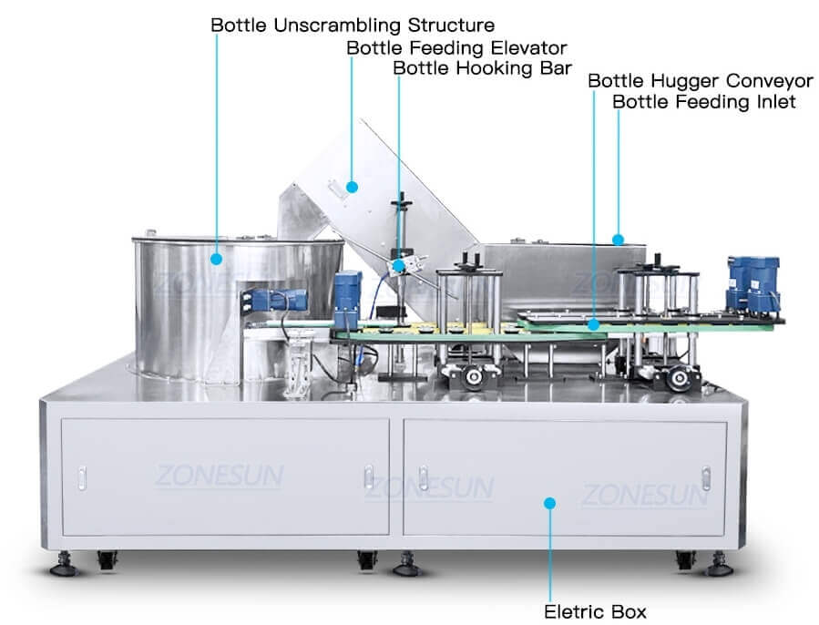 Bottle Unscrambler Machine-ZONESUN TECHNOLOGY LIMITED