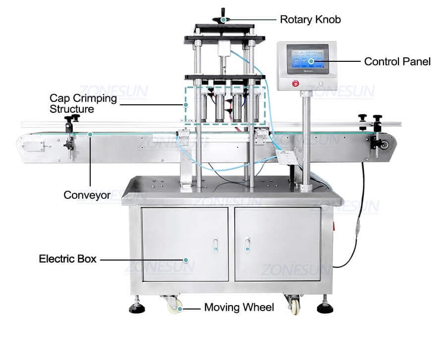 Perfume Bottles Crimping Machine-ZONESUN TECHNOLOGY LIMITED