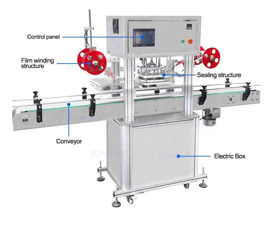 Aluminum Foil Film Roll Heat Press Sealing Machine-ZONESUN TECHNOLOGY LIMITED