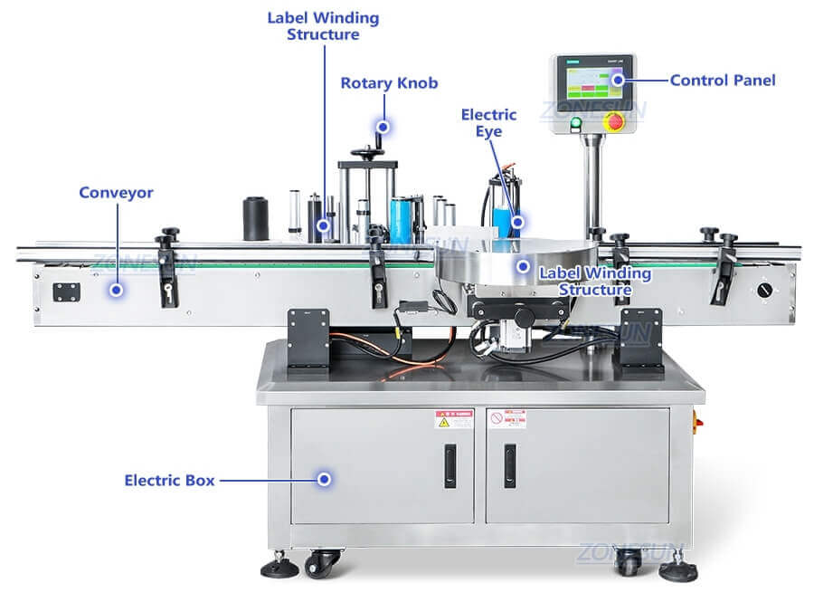 High Speed Labeling Machine-ZONESUN TECHNOLOGY LIMITED