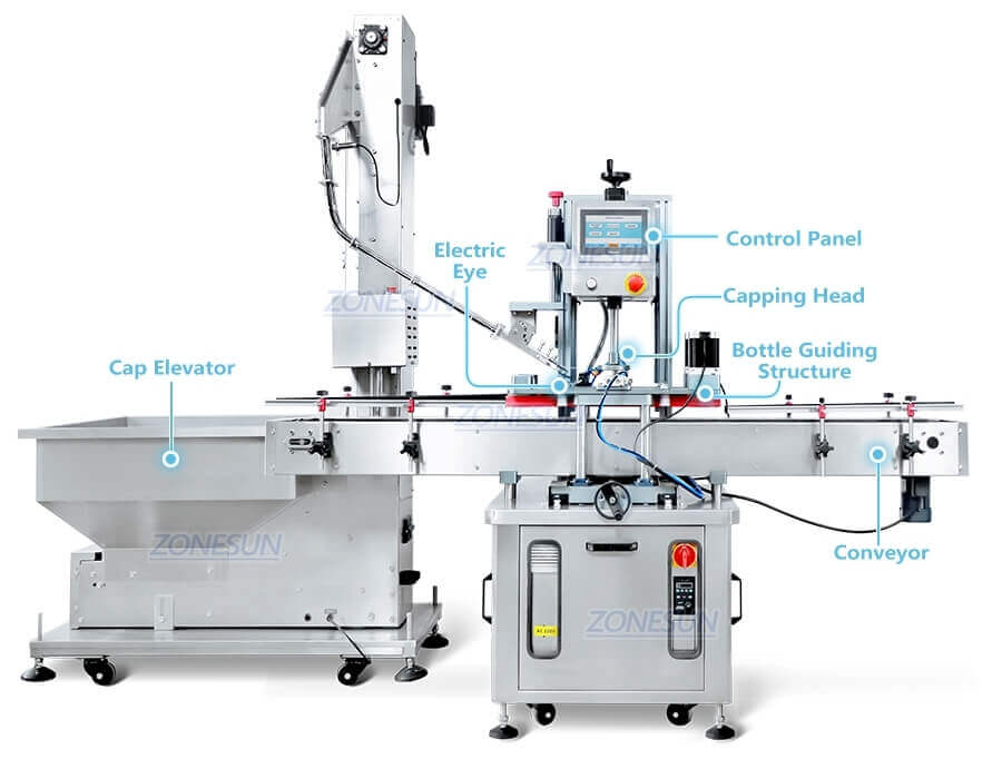 Lug Cap Capping Machine-ZONESUN TECHNOLOGY LIMITED