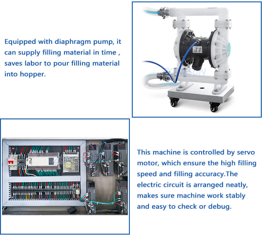 Tracking Filling Machine-ZONESUN TECHNOLOGY LIMITED