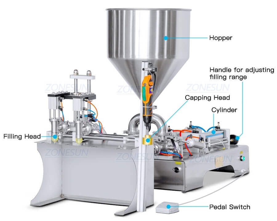 Spout Pouch Filling Capping Machine-ZONESUN TECHNOLOGY LIMITED