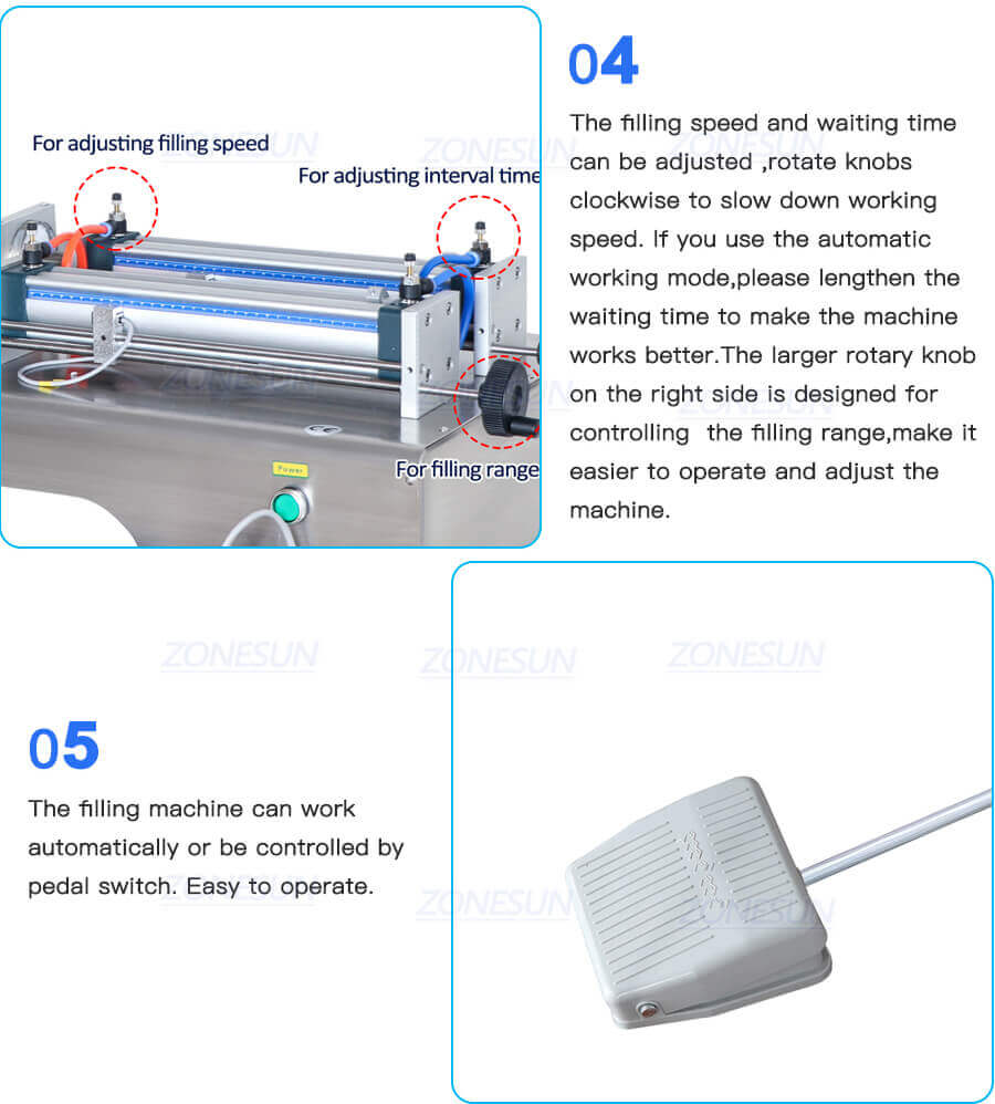 Spout Pouch Filling Capping Machine-ZONESUN TECHNOLOGY LIMITED