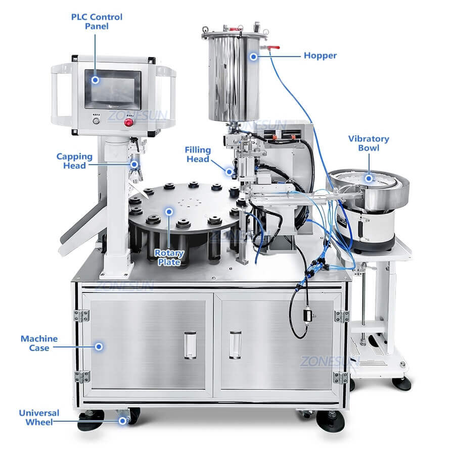 Mascara Filling Capping Machine-ZONESUN TECHNOLOGY LIMITED