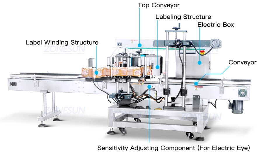 Flat Bucket Labeling Machine-ZONESUN TECHNOLOGY LIMITED
