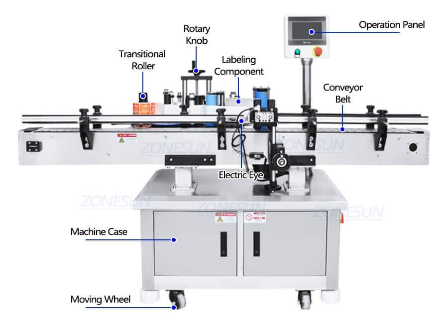 Beverage Filling Line-ZONESUN TECHNOLOGY LIMITED