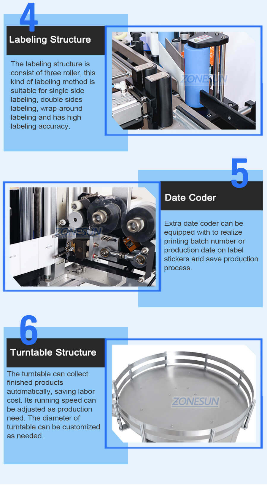Beverage Filling Line-ZONESUN TECHNOLOGY LIMITED