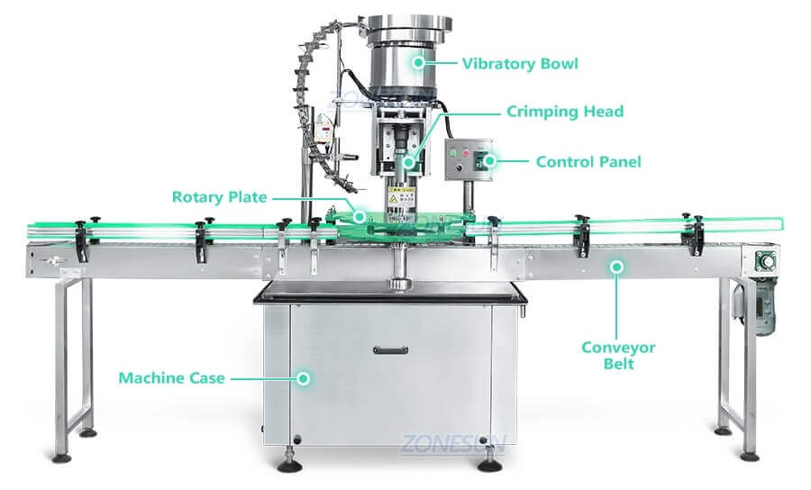 Beer Bottles Capping Machine-ZONESUN TECHNOLOGY LIMITED