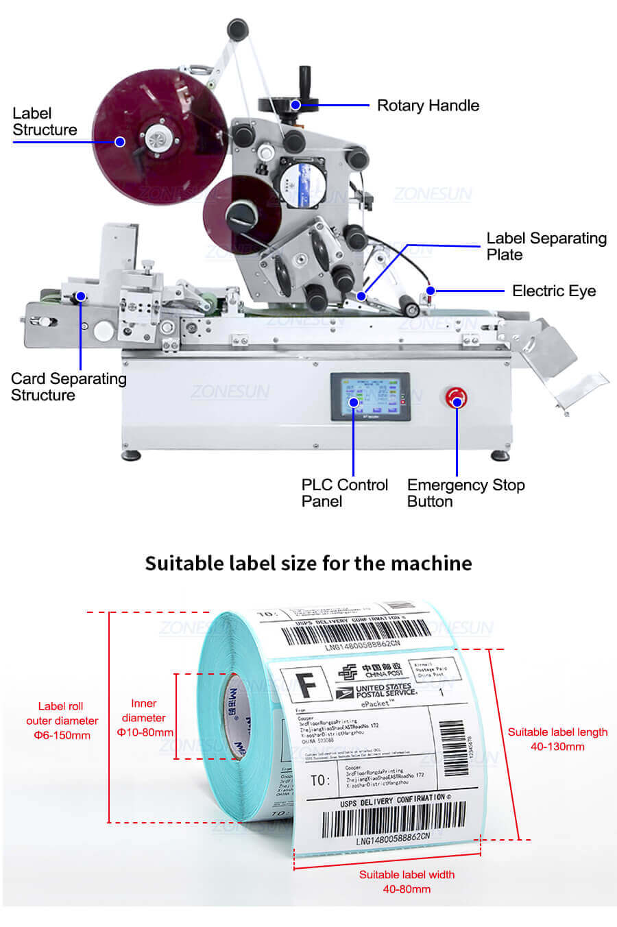 Paper Card Labeling Machine-ZONESUN TECHNOLOGY LIMITED
