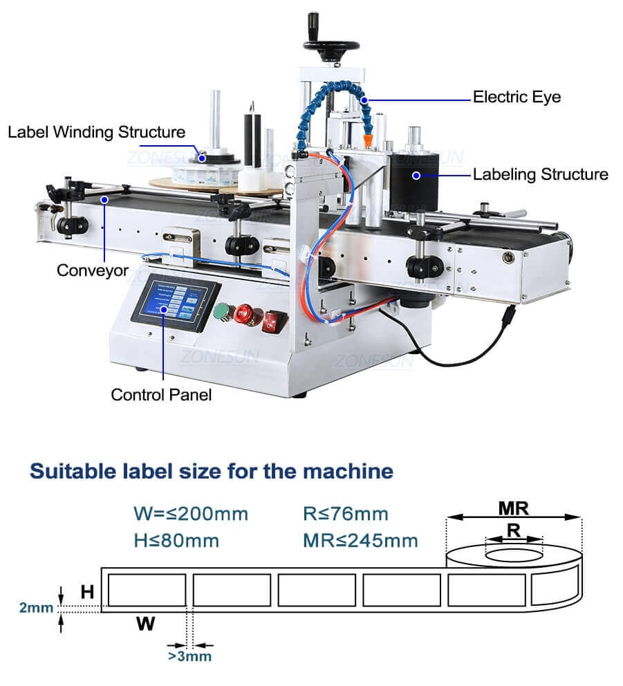 Desktop Labeling Machine-ZONESUN TECHNOLOGY LIMITED