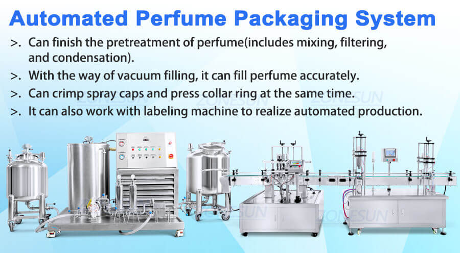 Automatic Perfume Production Line-ZONESUN TECHNOLOGY LIMITED