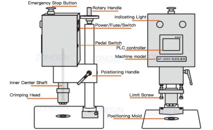 Desktop Vial Capping Machine-ZONESUN TECHNOLOGY LIMITED