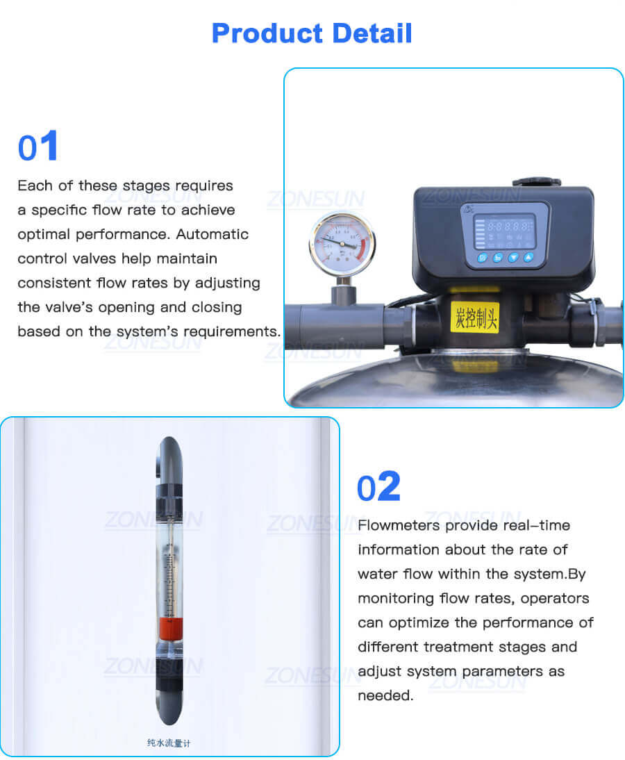 Water Purification Systems Machine-ZONESUN TECHNOLOGY LIMITED