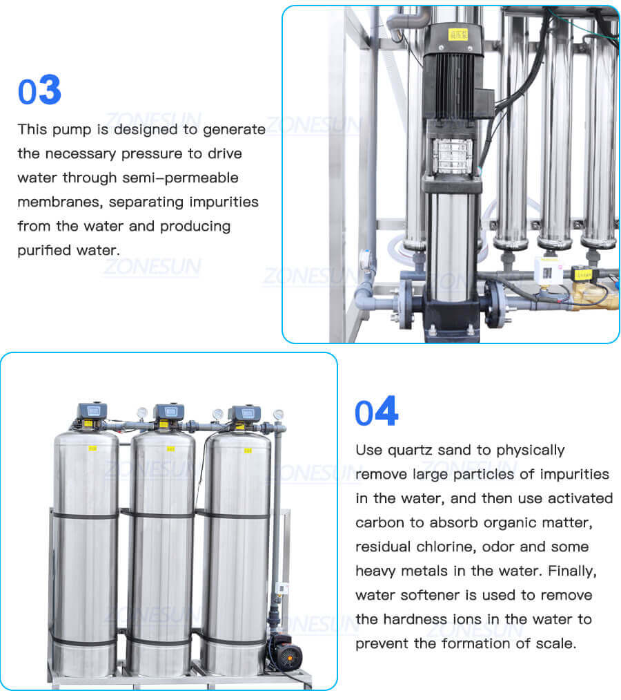 Water Purification Systems Machine-ZONESUN TECHNOLOGY LIMITED