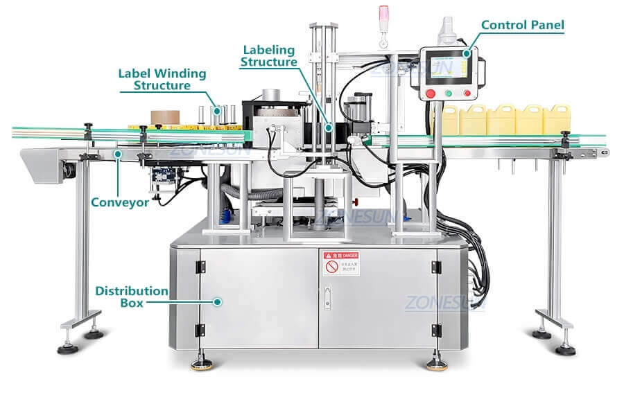 Square Flat Bottle Hot Melt Glue Labeling Machine-ZONESUN TECHNOLOGY LIMITED