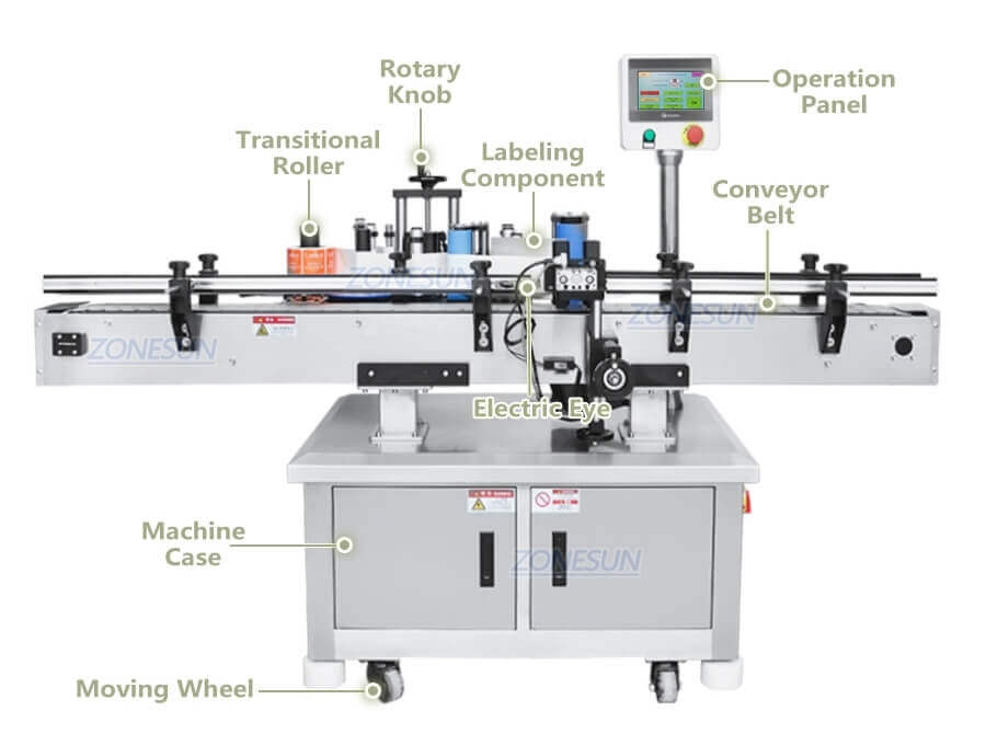 Wine Bottle Filling Capping Heat Shrinking Labeling Production Line-ZONESUN TECHNOLOGY LIMITED