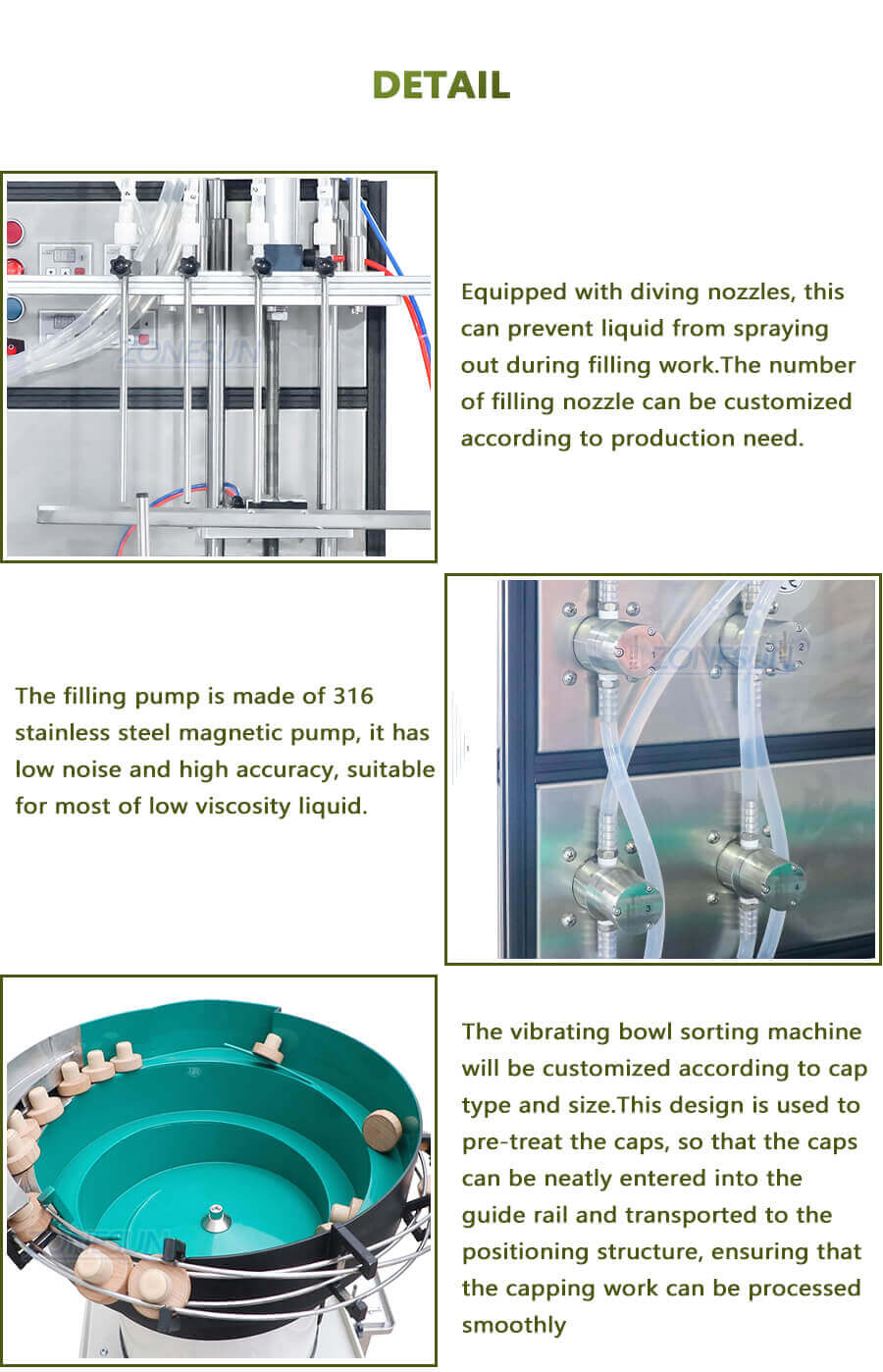 Wine Bottle Filling Capping Heat Shrinking Labeling Production Line-ZONESUN TECHNOLOGY LIMITED